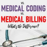 Medical Transcription vs Medical Coding vs Medical Billing - Work from ...