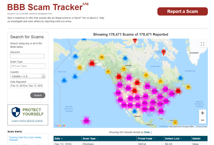 BBB scam tracker